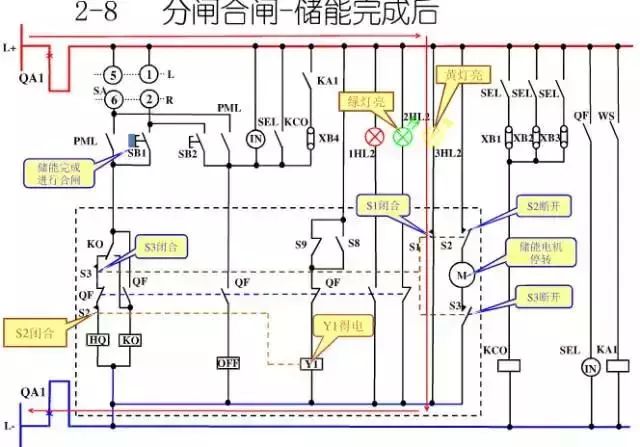 WWW 图10KV开关柜控制保护动作原理