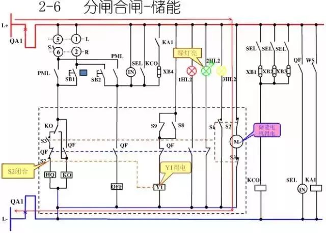 WWW 图10KV开关柜控制保护动作原理