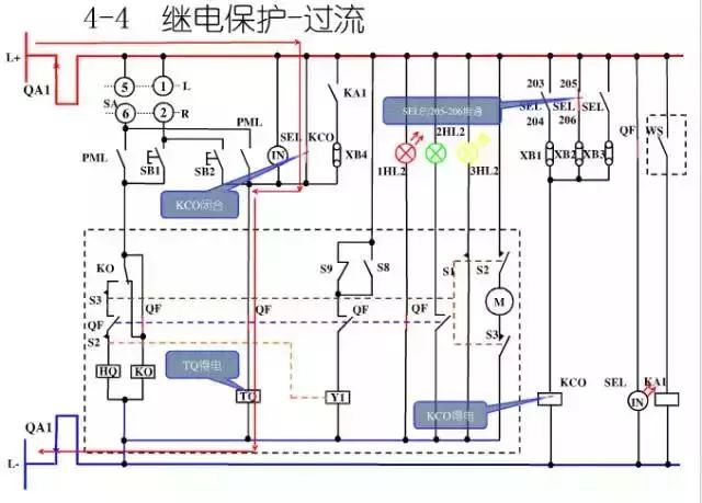 WWW 图10KV开关柜控制保护动作原理