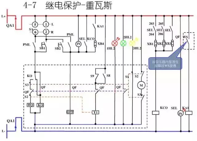 WWW 图10KV开关柜控制保护动作原理