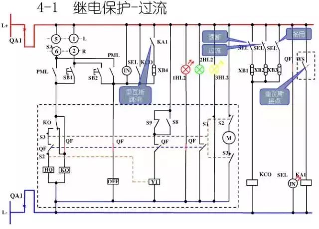 WWW 图10KV开关柜控制保护动作原理