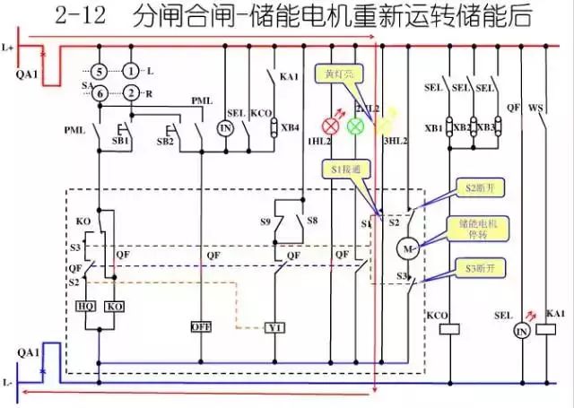WWW 图10KV开关柜控制保护动作原理