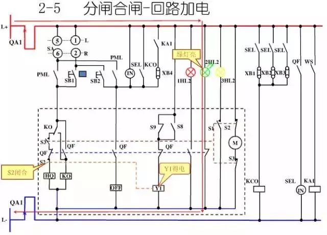 WWW 图10KV开关柜控制保护动作原理