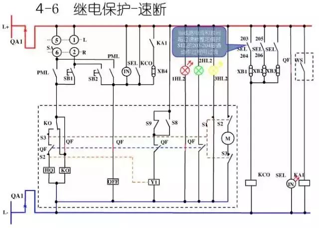 WWW 图10KV开关柜控制保护动作原理