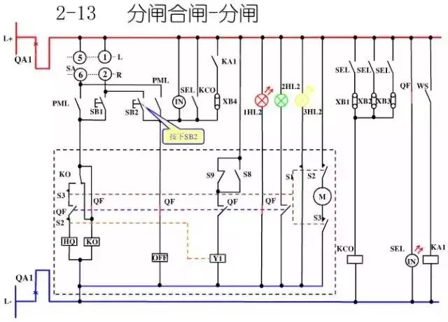 WWW 图10KV开关柜控制保护动作原理