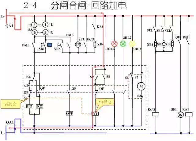 WWW 图10KV开关柜控制保护动作原理