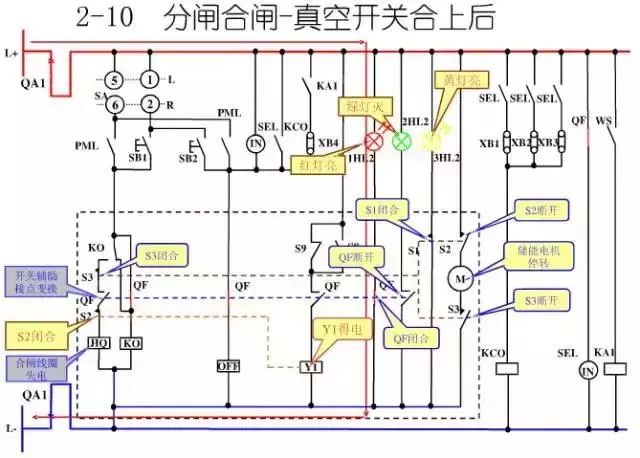 WWW 图10KV开关柜控制保护动作原理