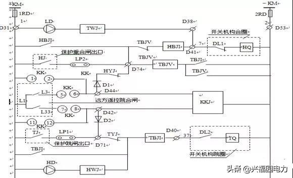 C0m 10KV高压开关柜的构成及交流/DC电路图