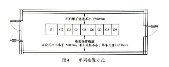 WWW 10kv开关柜配电室公共布置