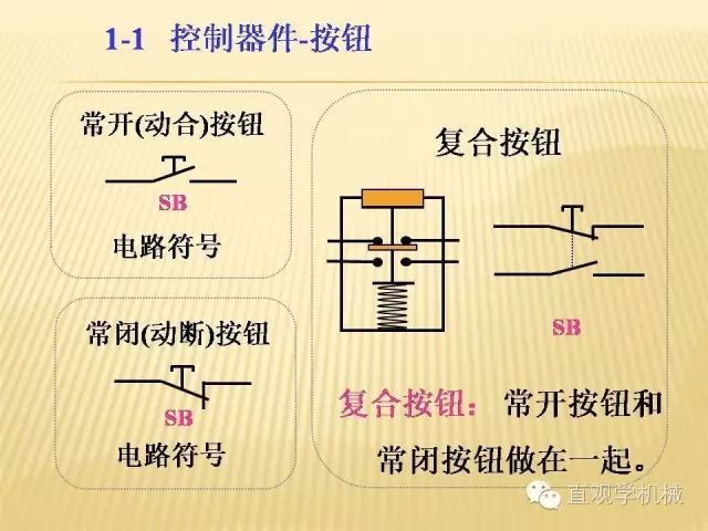 qingyuleav 中压开关柜高清3D动画分析，控制原理PPT！