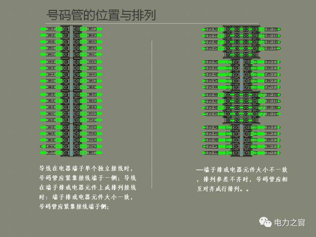 WWW 该设置开关柜二次接线处理条掉落(快速接受)
