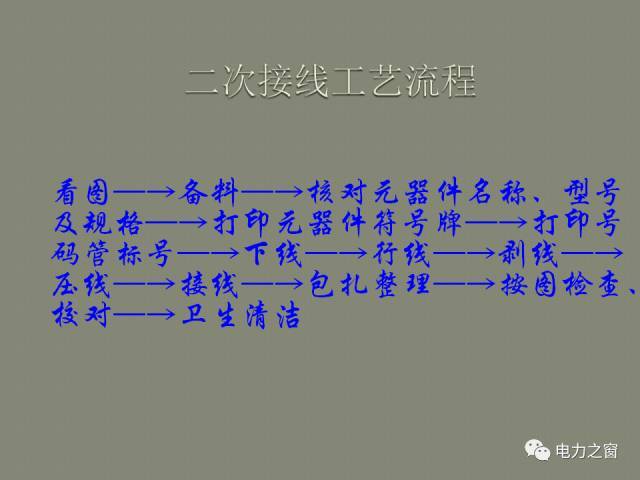 WWW 该设置开关柜二次接线处理条掉落(快速接受)