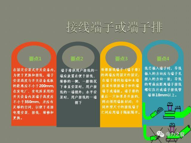 WWW 该设置开关柜二次接线处理条掉落(快速接受)