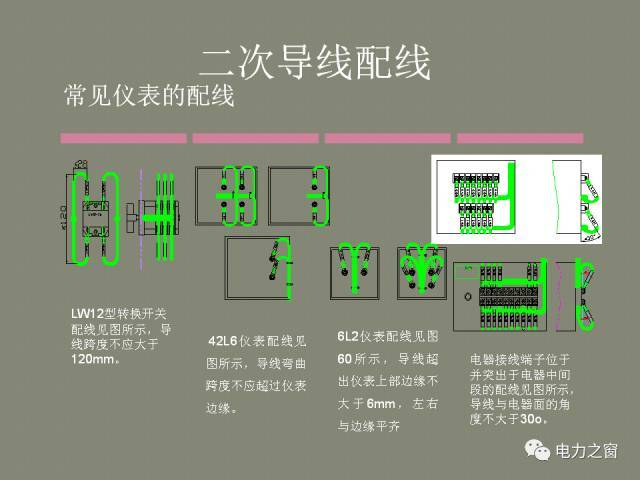 WWW 该设置开关柜二次接线处理条掉落(快速接受)