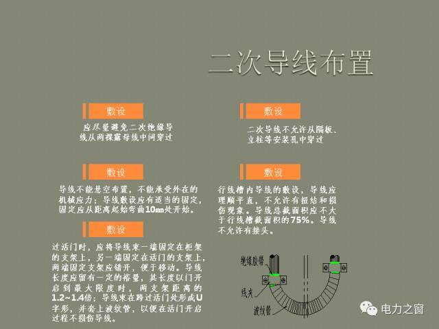 WWW 该设置开关柜二次接线处理条掉落(快速接受)