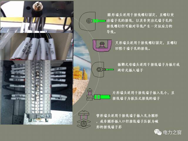 WWW 该设置开关柜二次接线处理条掉落(快速接受)
