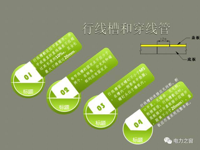 WWW 该设置开关柜二次接线处理条掉落(快速接受)