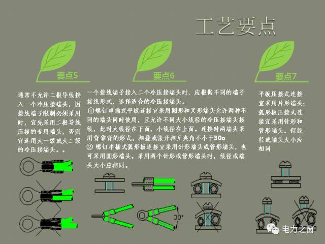 WWW 该设置开关柜二次接线处理条掉落(快速接受)