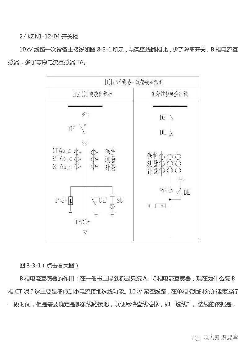 大波 高低压设置开关柜组装、加工和生产过程