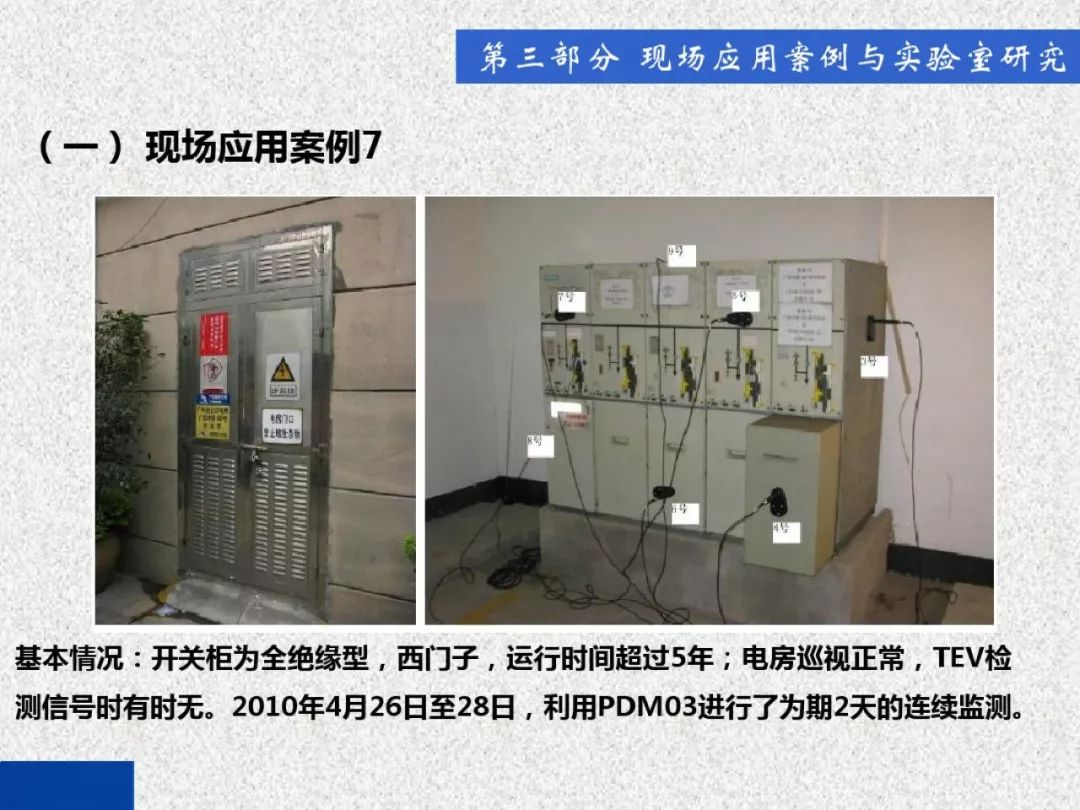 WWW 开关柜局部放电带电检测技术