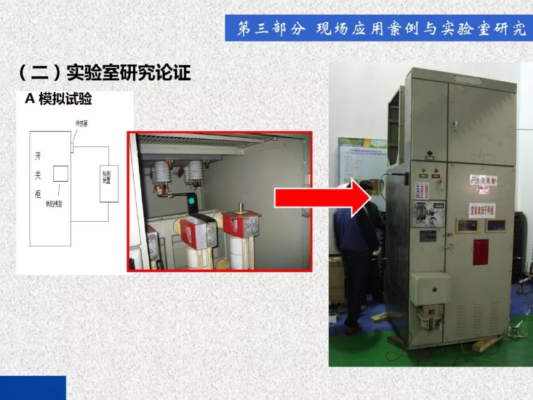 WWW 开关柜局部放电带电检测技术
