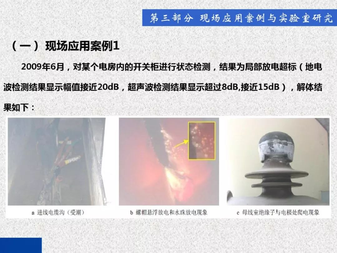 WWW 开关柜局部放电带电检测技术