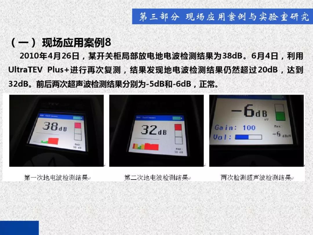 WWW 开关柜局部放电带电检测技术