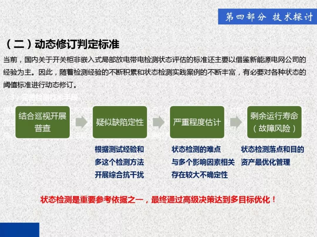 WWW 开关柜局部放电带电检测技术