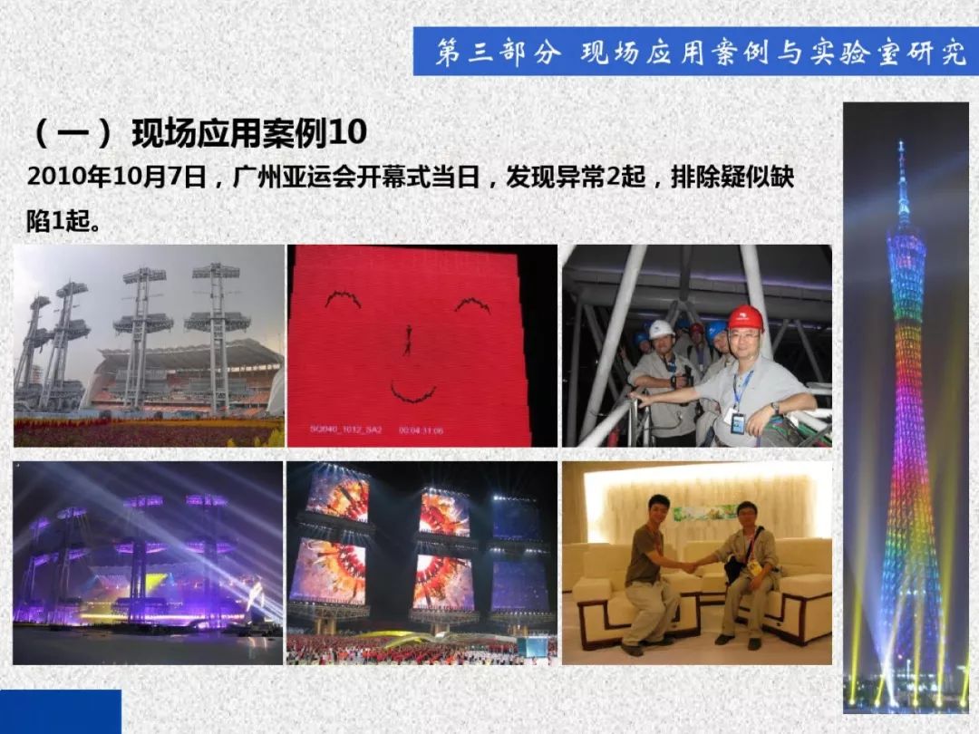 WWW 开关柜局部放电带电检测技术