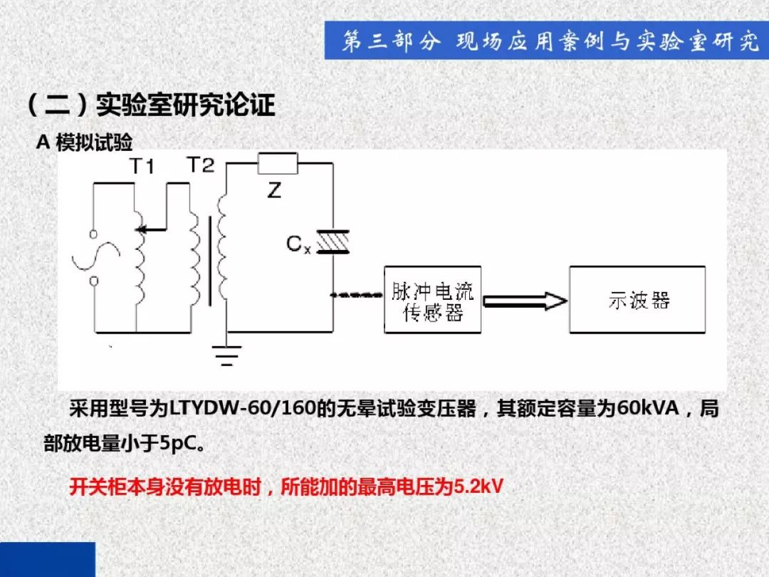 WWW 开关柜局部放电带电检测技术