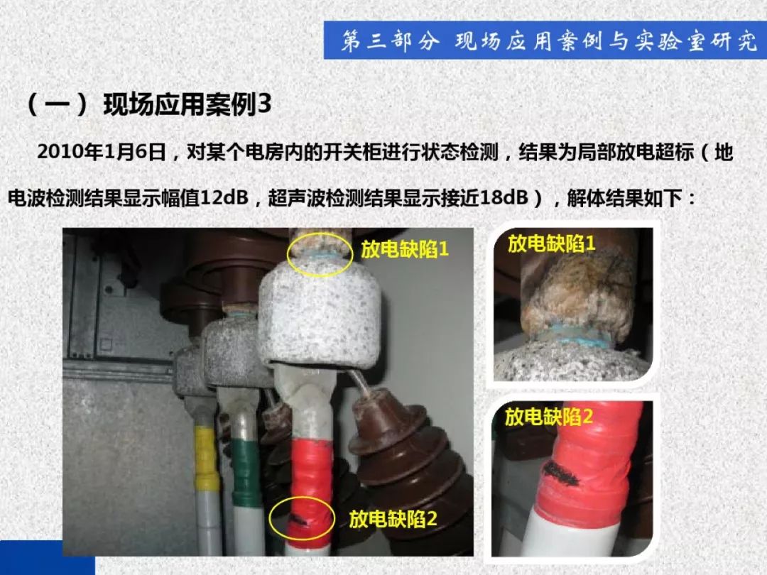 WWW 开关柜局部放电带电检测技术