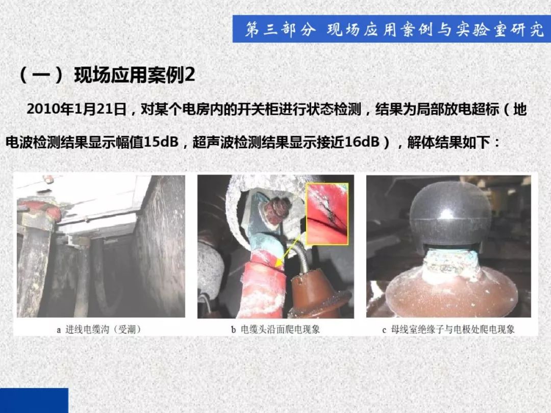 WWW 开关柜局部放电带电检测技术