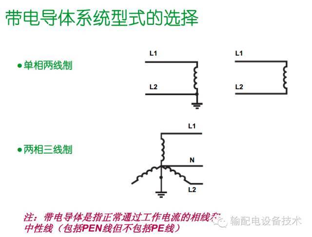 大波 看过ABB的培训后，让我们来比较一下施耐德的开关柜培训。