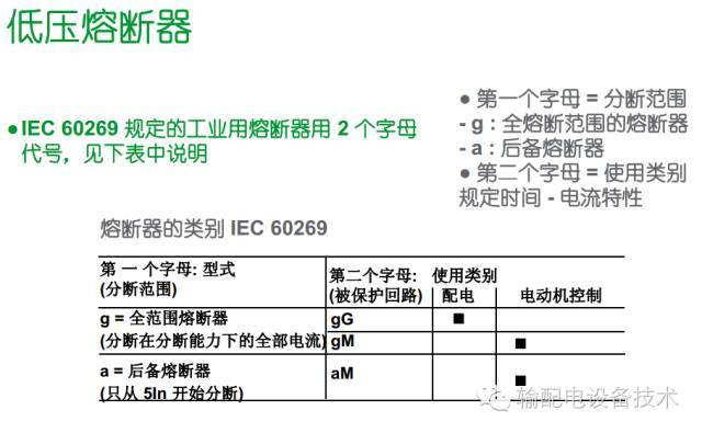 大波 看过ABB的培训后，让我们来比较一下施耐德的开关柜培训。