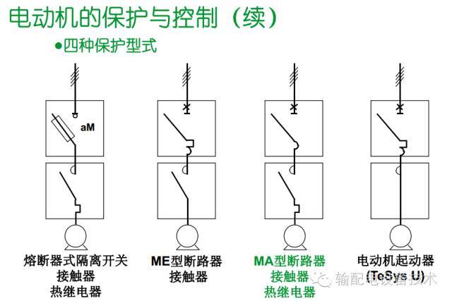 大波 看过ABB的培训后，让我们来比较一下施耐德的开关柜培训。