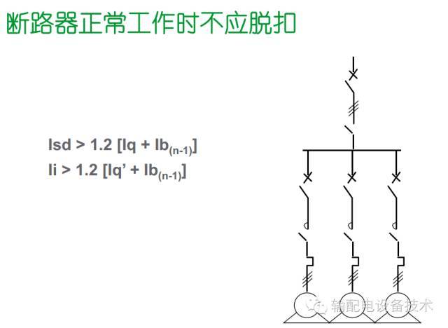 大波 看过ABB的培训后，让我们来比较一下施耐德的开关柜培训。