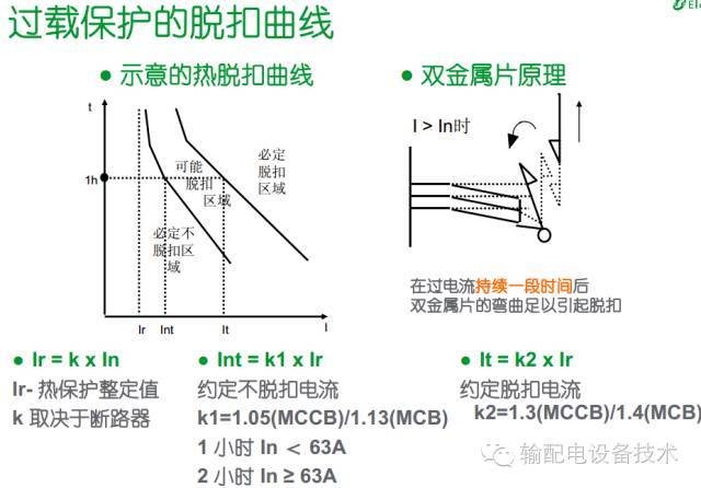 大波 看过ABB的培训后，让我们来比较一下施耐德的开关柜培训。