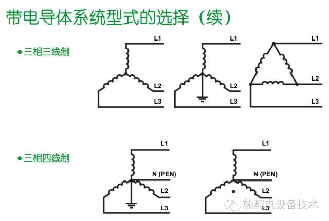 大波 看过ABB的培训后，让我们来比较一下施耐德的开关柜培训。