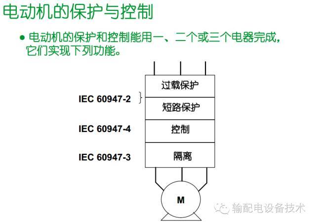 大波 看过ABB的培训后，让我们来比较一下施耐德的开关柜培训。