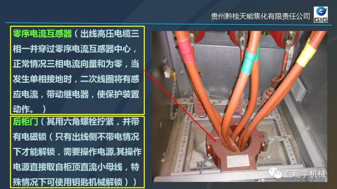C0m 中国工业控制|高电压开关柜培训课件，68页ppt，有图片和图片，拿走吧！