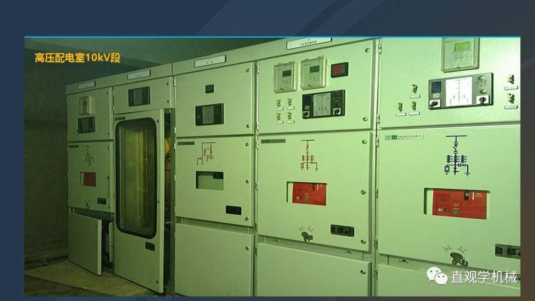 C0m 中国工业控制|高电压开关柜培训课件，68页ppt，有图片和图片，拿走吧！