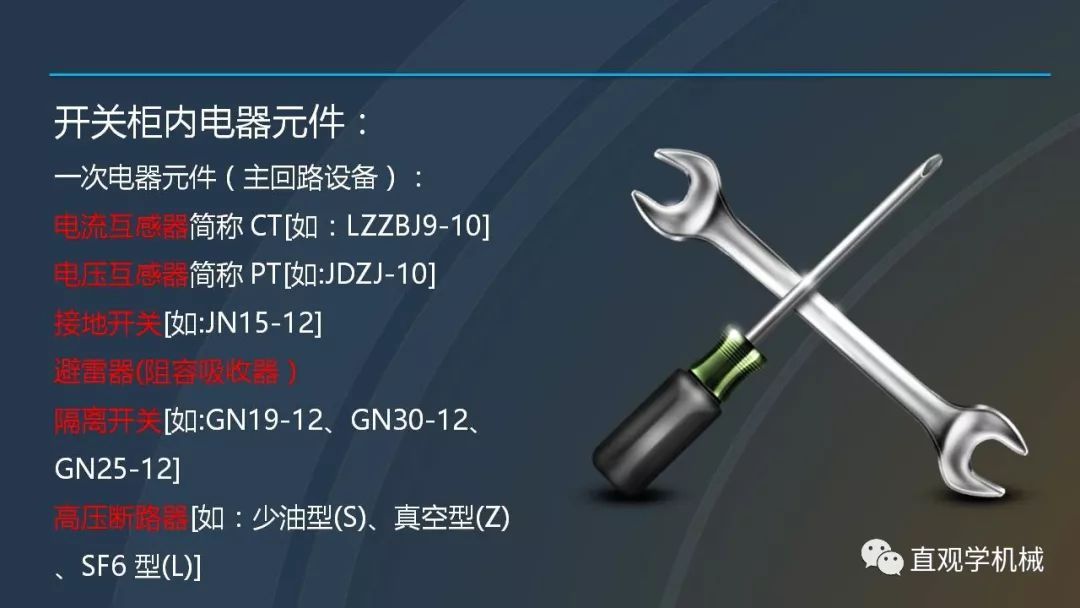 C0m 中国工业控制|高电压开关柜培训课件，68页ppt，有图片和图片，拿走吧！
