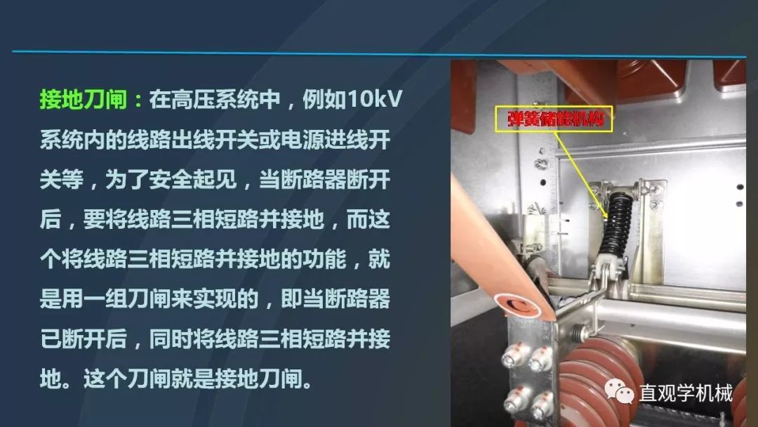 C0m 中国工业控制|高电压开关柜培训课件，68页ppt，有图片和图片，拿走吧！