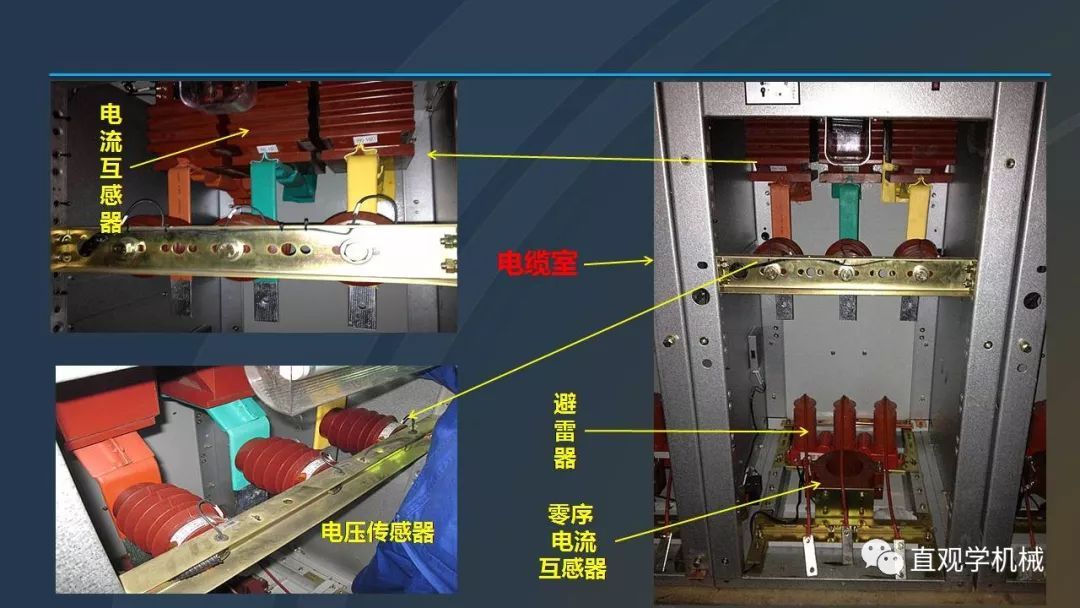 C0m 中国工业控制|高电压开关柜培训课件，68页ppt，有图片和图片，拿走吧！