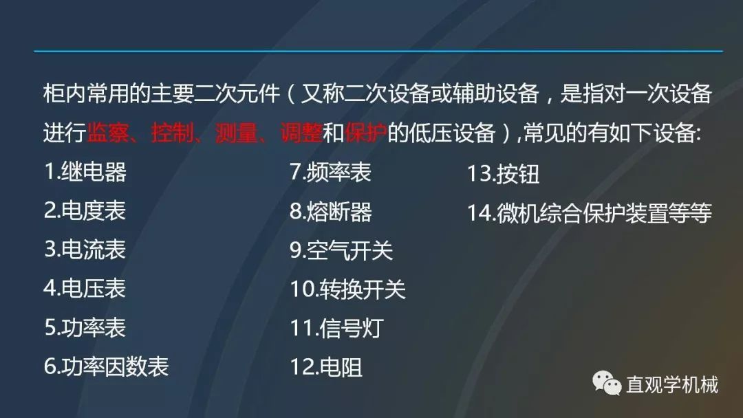 C0m 中国工业控制|高电压开关柜培训课件，68页ppt，有图片和图片，拿走吧！