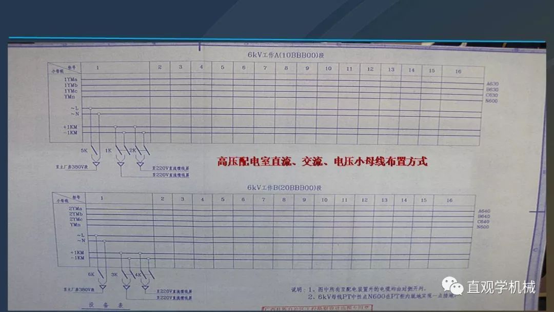 C0m 中国工业控制|高电压开关柜培训课件，68页ppt，有图片和图片，拿走吧！