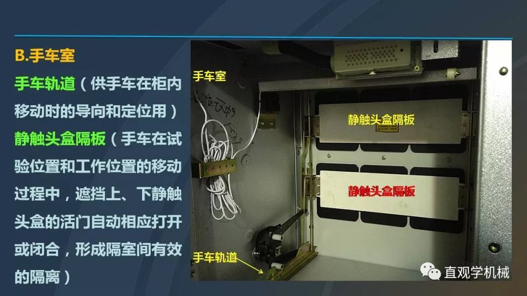 C0m 中国工业控制|高电压开关柜培训课件，68页ppt，有图片和图片，拿走吧！