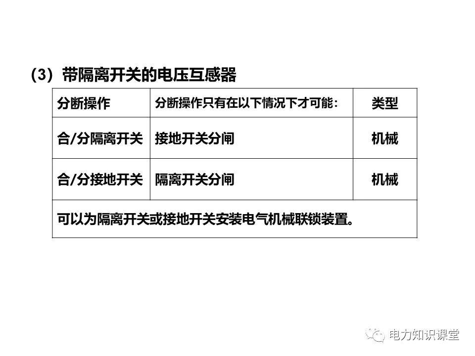 大波 知识扩展|高压开关柜系统培训
