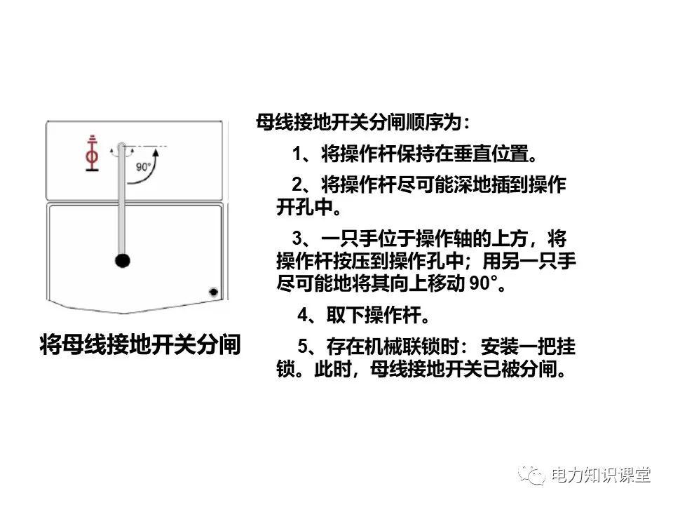 大波 知识扩展|高压开关柜系统培训