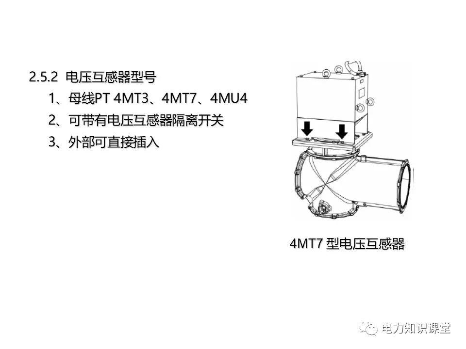 大波 知识扩展|高压开关柜系统培训